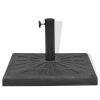 Parasol Base Resin Square Black 26.5 lb